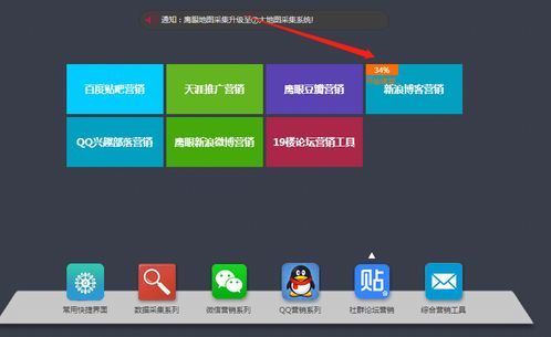 大數(shù)據(jù)智能營(yíng)銷(xiāo)工具解析 鄭州鷹眼大數(shù)據(jù)及其應(yīng)用前景