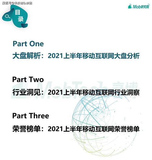 華晨創(chuàng)谷集團(tuán)2021年度熱門(mén)賽道解析 游戲、社區(qū)團(tuán)購(gòu)、企業(yè)服務(wù)與工業(yè)互聯(lián)網(wǎng)數(shù)據(jù)服務(wù)