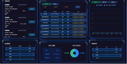 中服云全力推動智能工廠應用體系搭建，促進制造業轉型升級